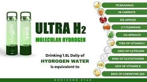 ULTRA H2 MOLECULAR HYDROGEN